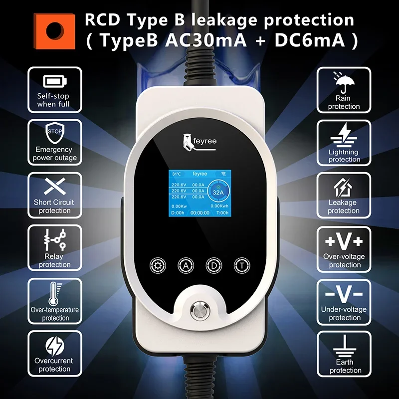 Feyree 22KW Kabel Typu 2 EVSE  – Ev Charger Type 2 22Kw 32A 3 Phase recenzja i cena