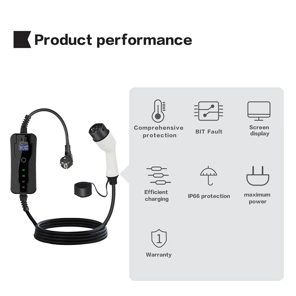 Przenośna ładowarka EV 11KW 16 – Type 2 Portable Ev Charger 11Kw Cee recenzja i cena